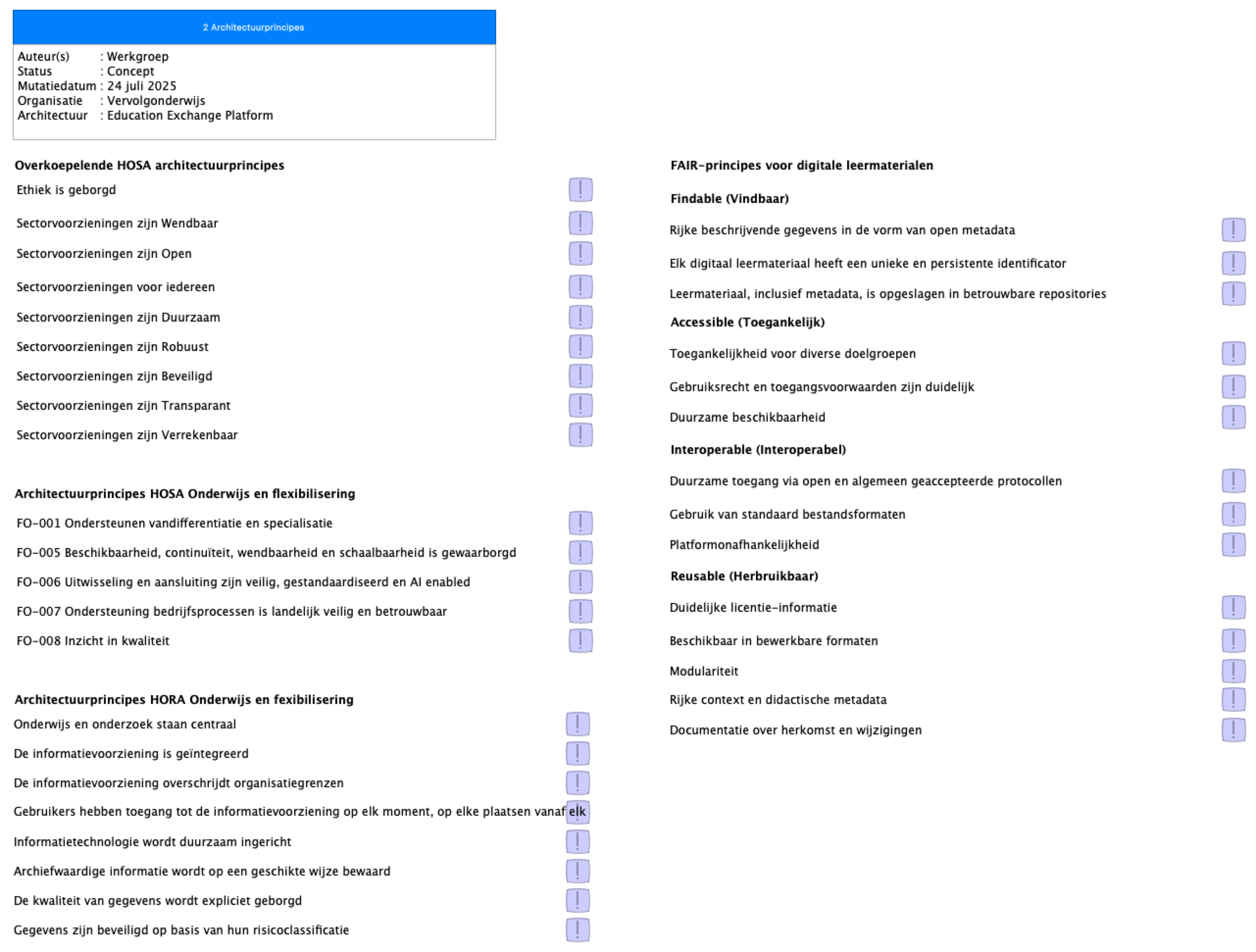 2 Architectuurprincipes
