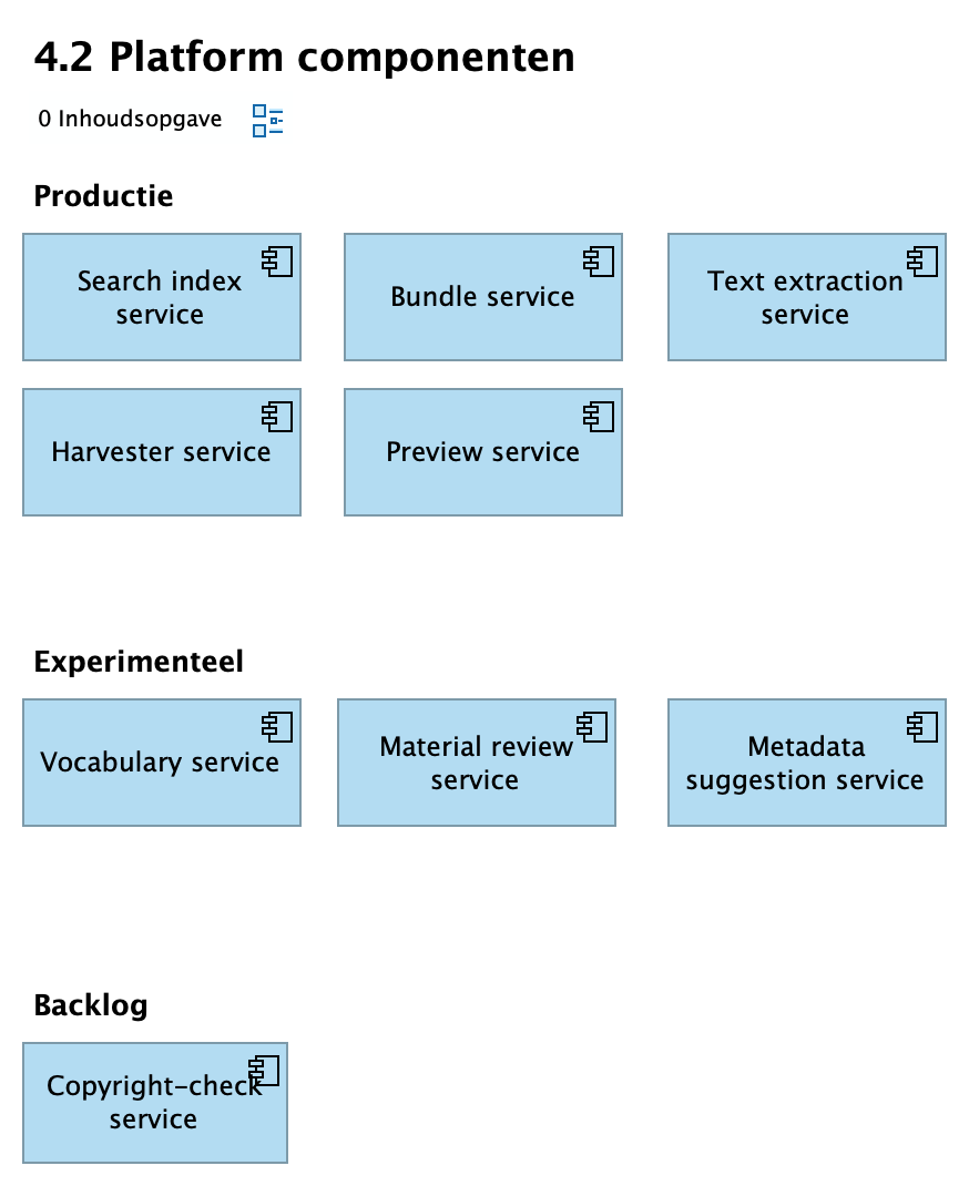 4.2 Platform componenten